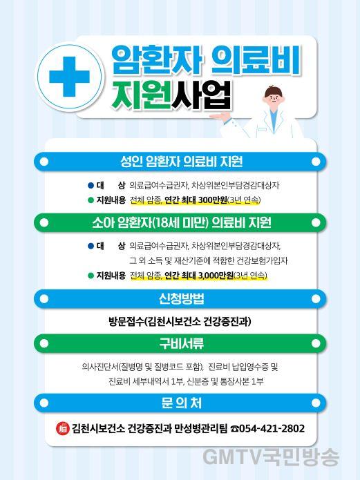 김천시, 암환자·희귀질환자 의료비 지원 사업 연중 상시 접수-건강증진과(사진1_암환자의료비지원사업).jpg